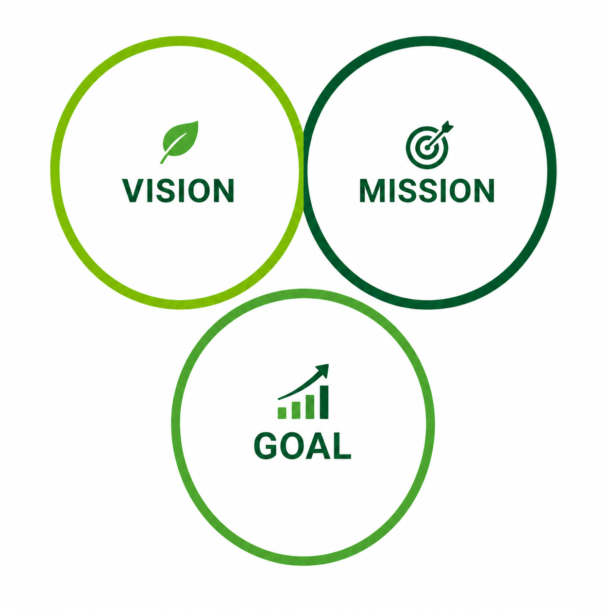  Agri Green Crop Science PVT Ltd 
